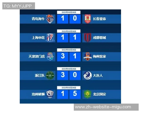 河南建业迎战北京国安争夺中超积分榜关键战役全力以赴展现球队实力 河南建业迎战北京国安争夺中超积分榜关键战役全力以赴展现球队实力