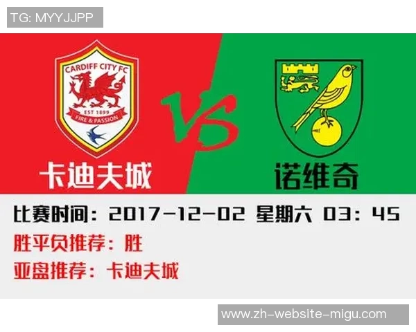 诺维奇主场迎战卡迪夫城期待精彩对决双方争夺关键积分 诺维奇主场迎战卡迪夫城期待精彩对决双方争夺关键积分